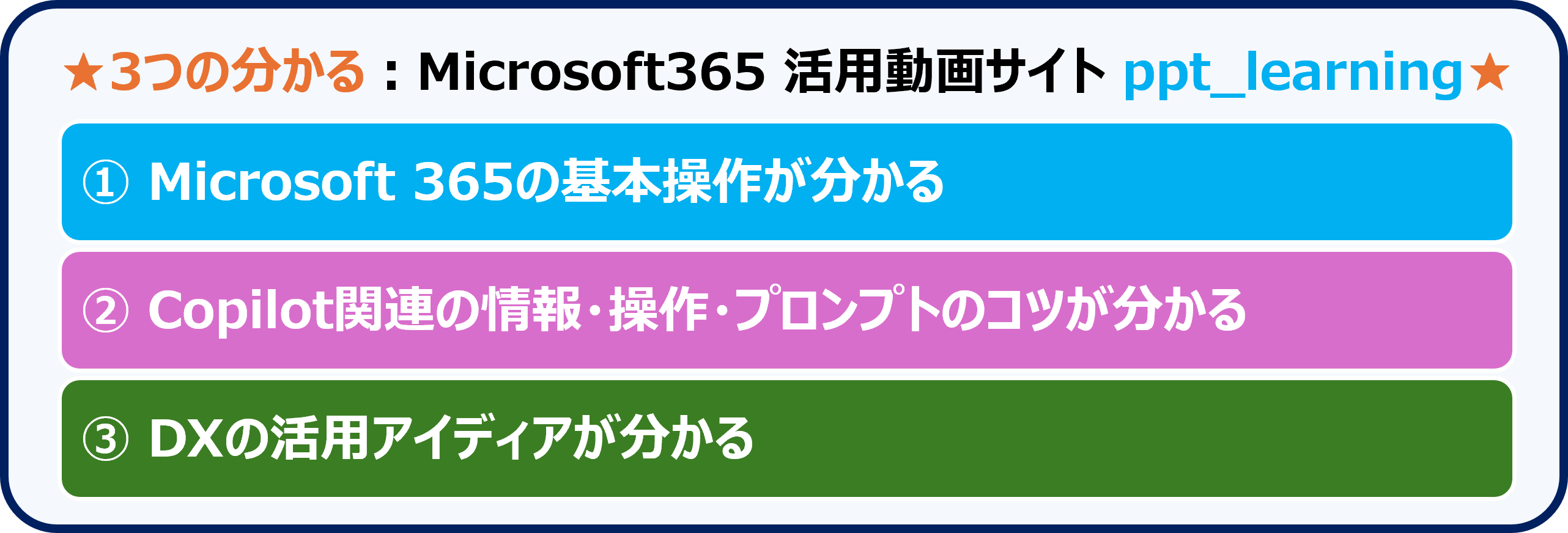 SMicrosoft365利用者向け「Microsoft365自己学習動画サイト」